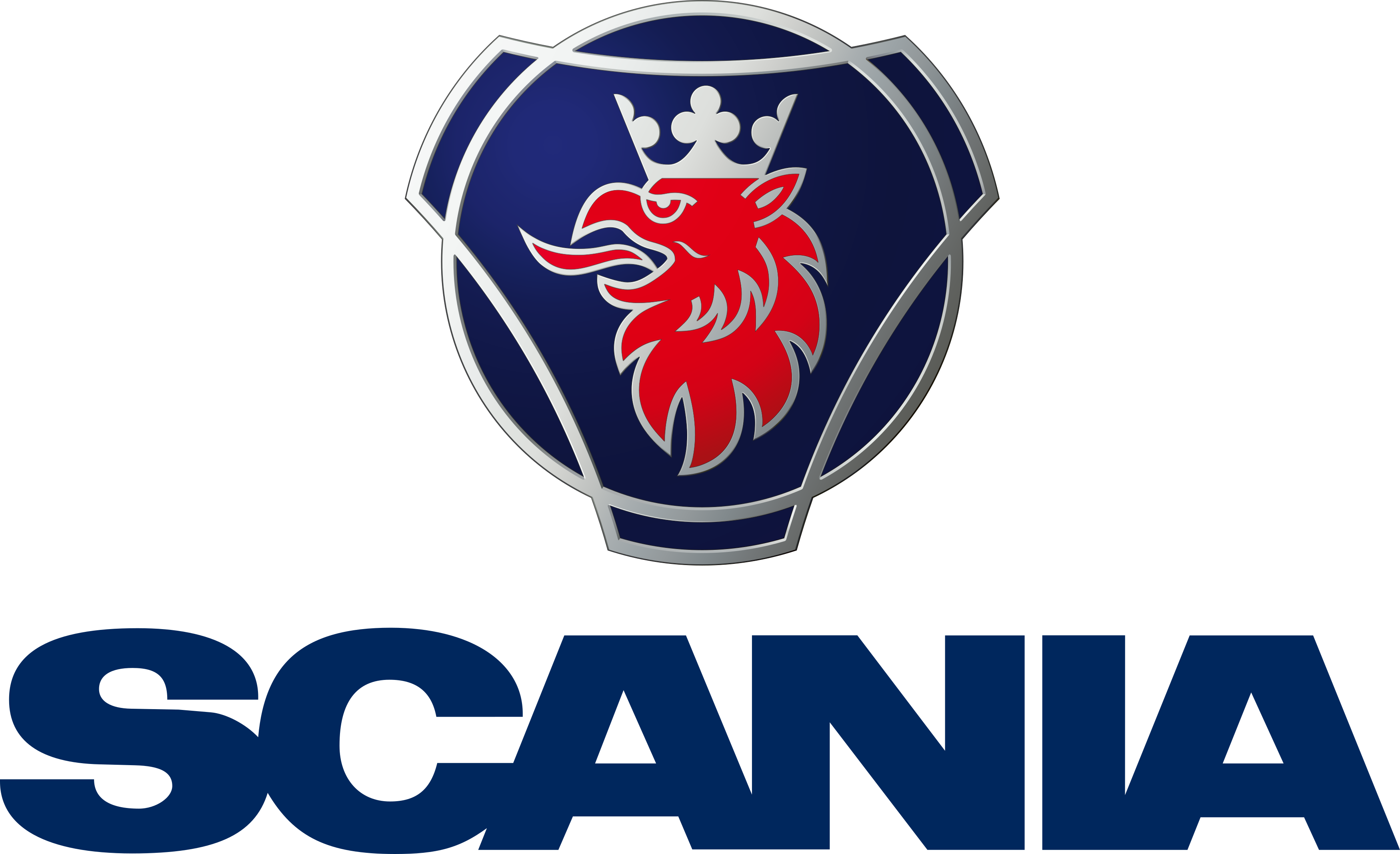 SCANIA